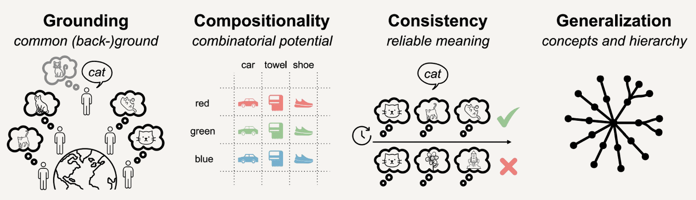 DAAD Germany image 2